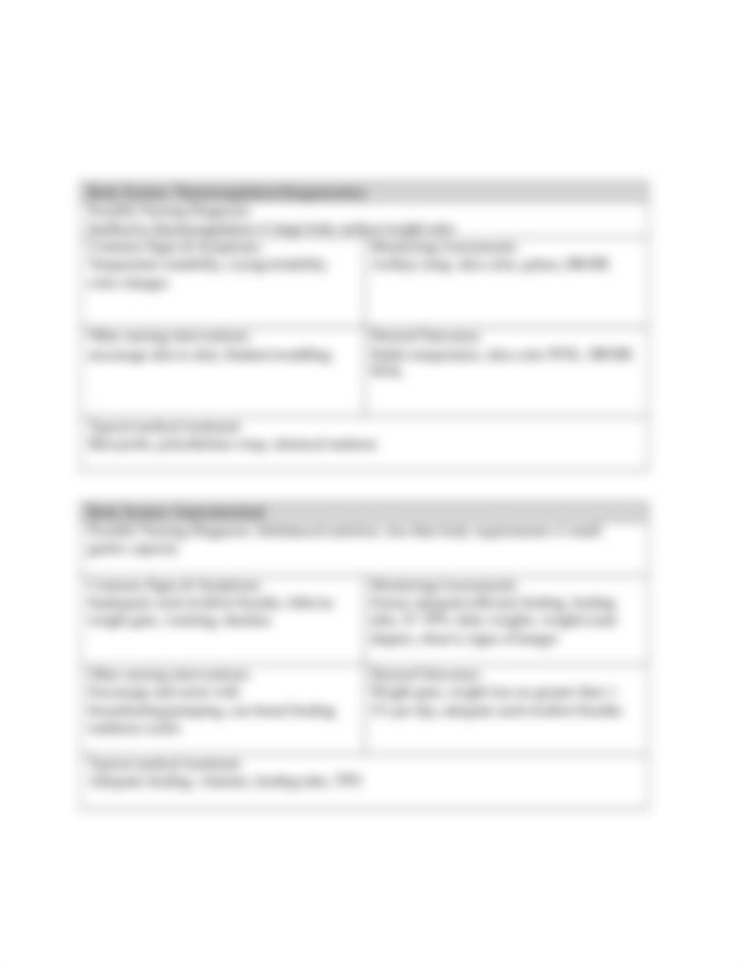 Study Guide 5 - preterm newborn.docx_dxe1ucincs4_page2