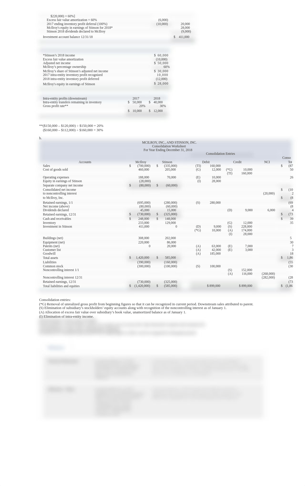 Financial Accounting Quiz 32.pdf_dxe8xmcbur3_page1