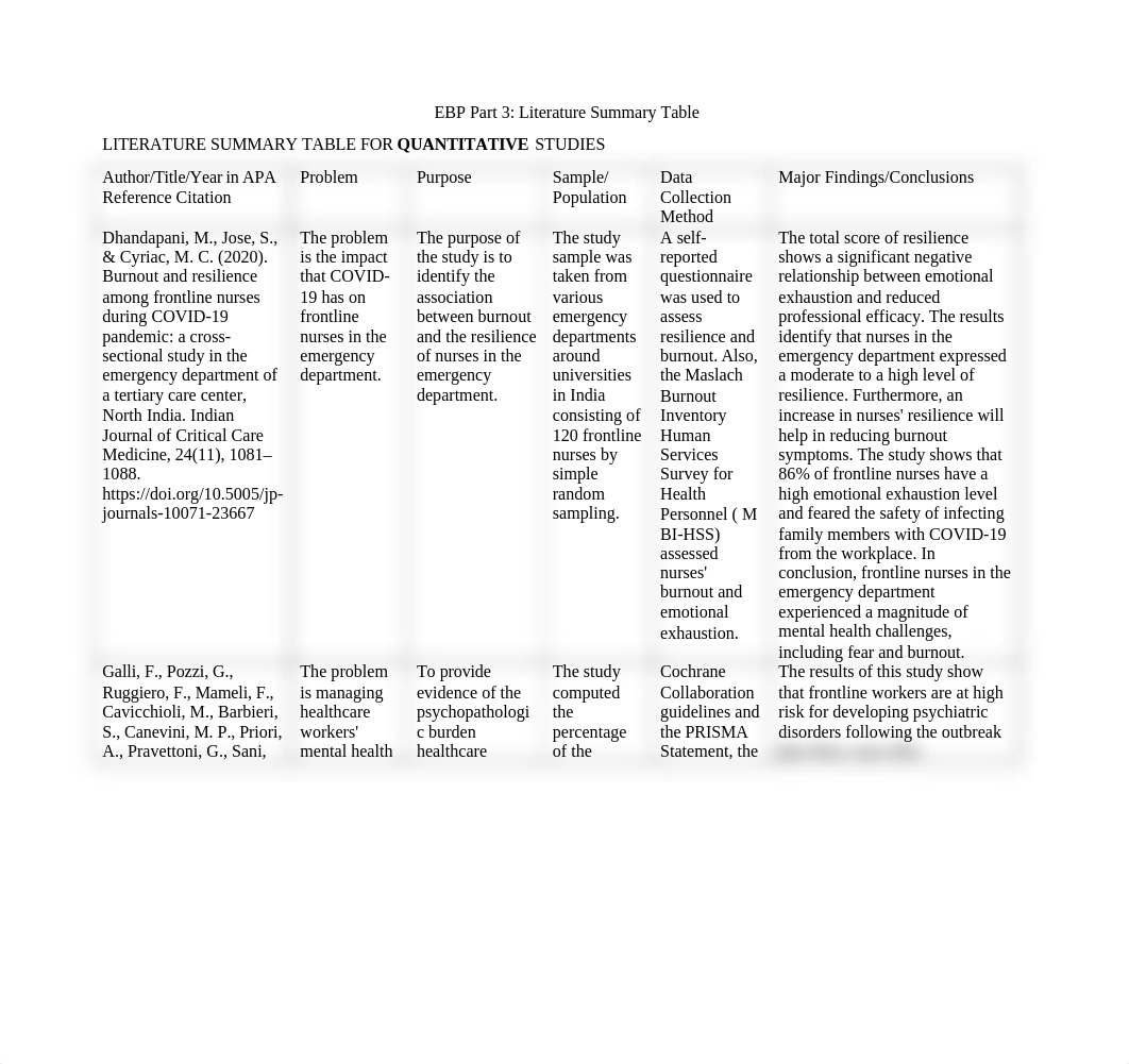 Literature Summary x.docx_dxeabaiozvf_page1