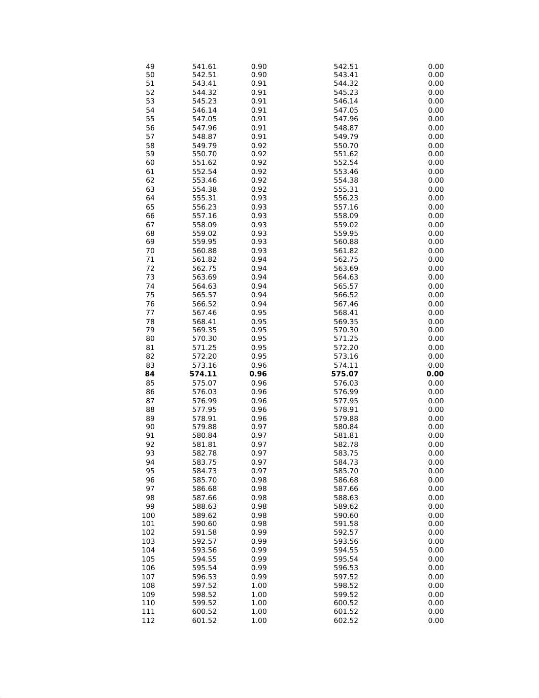 mod11top4_application_investment_calc.xls_dxebxyy9uww_page2