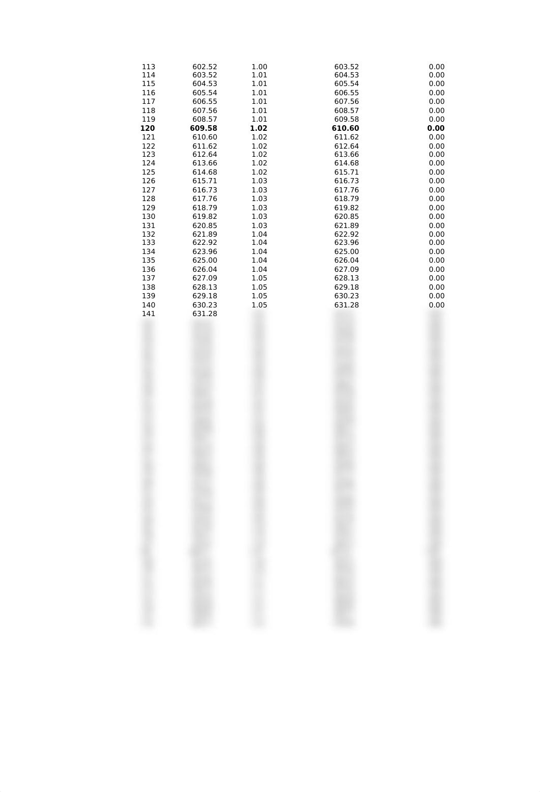 mod11top4_application_investment_calc.xls_dxebxyy9uww_page3