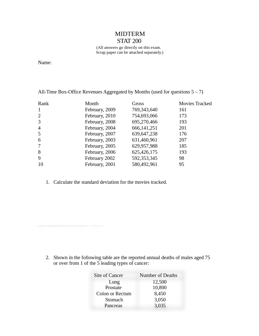 Midterm 2021.doc_dxefuainx37_page1