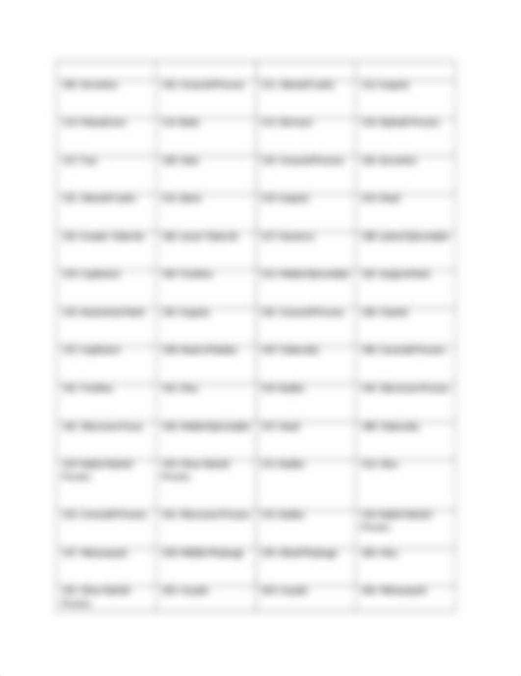 Student Answer Sheet Skeleton Packet Labeling (1).docx_dxegskyvnus_page3