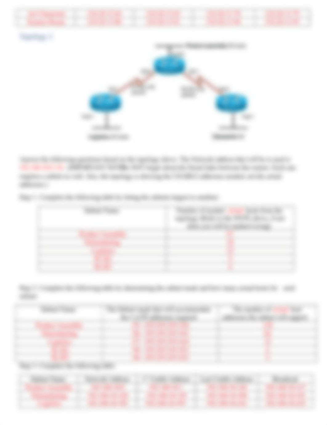 Subnetting a Network Using the VLSM Method Worksheet.docx_dxehb1zkgun_page2