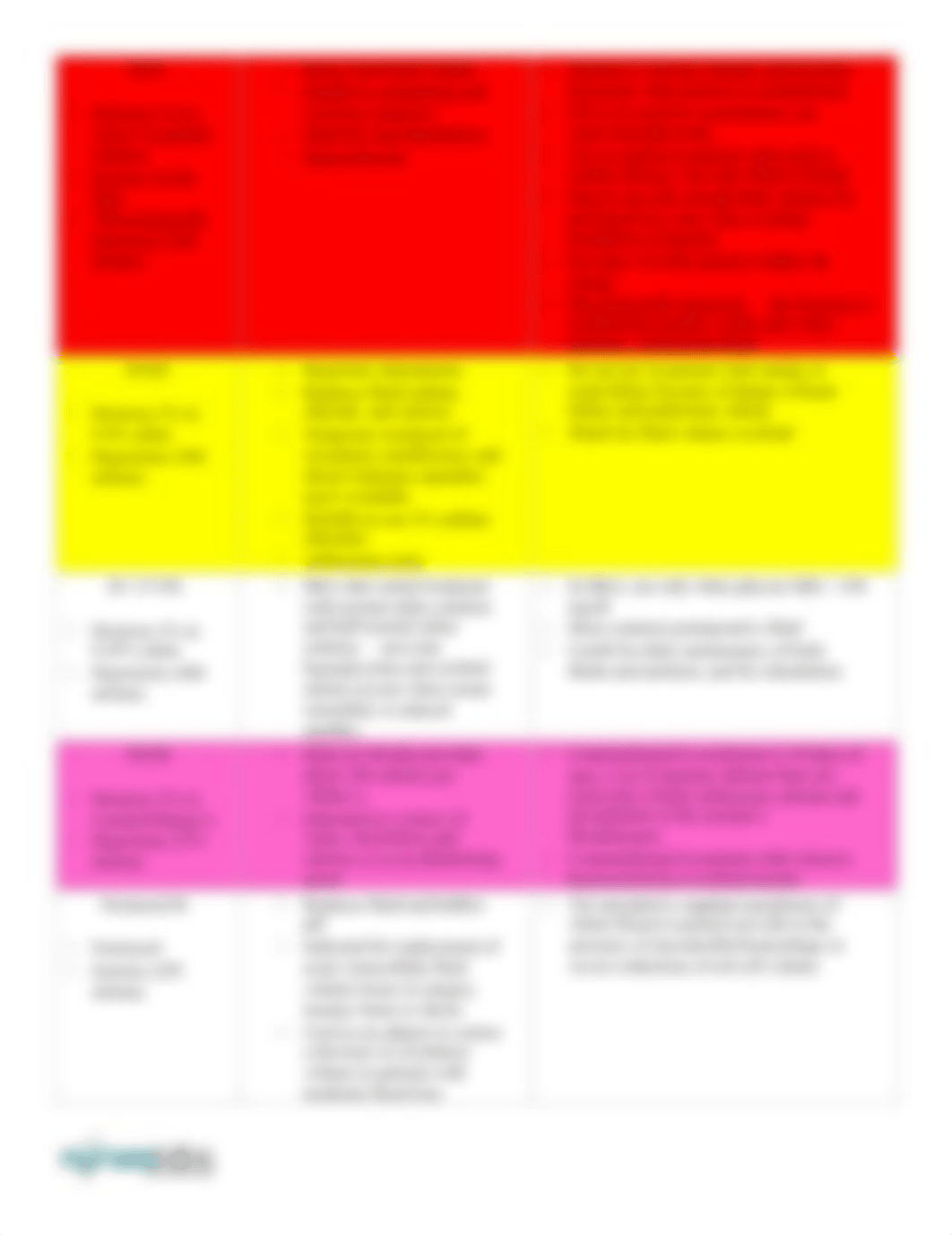 iv fluid-cheatsheet-.pdf_dxei8ii5ifb_page2