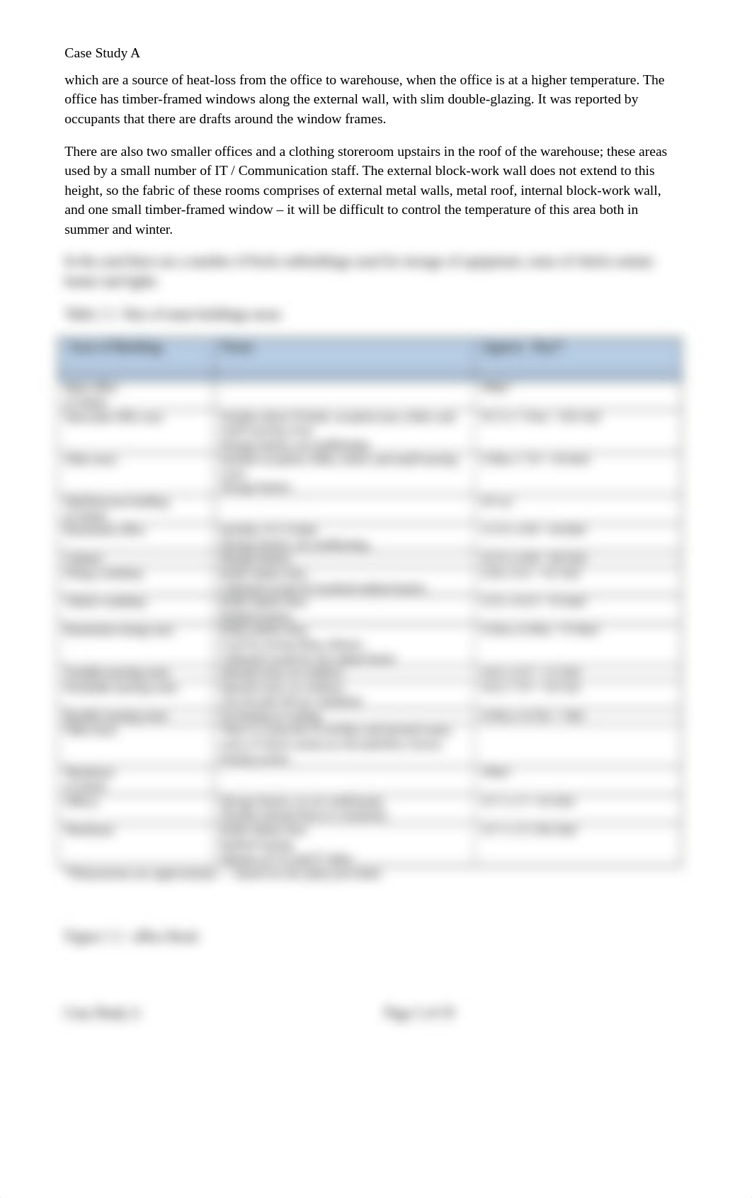 Postschool - Case Study Question (2).docx_dxej6ba8tw4_page2