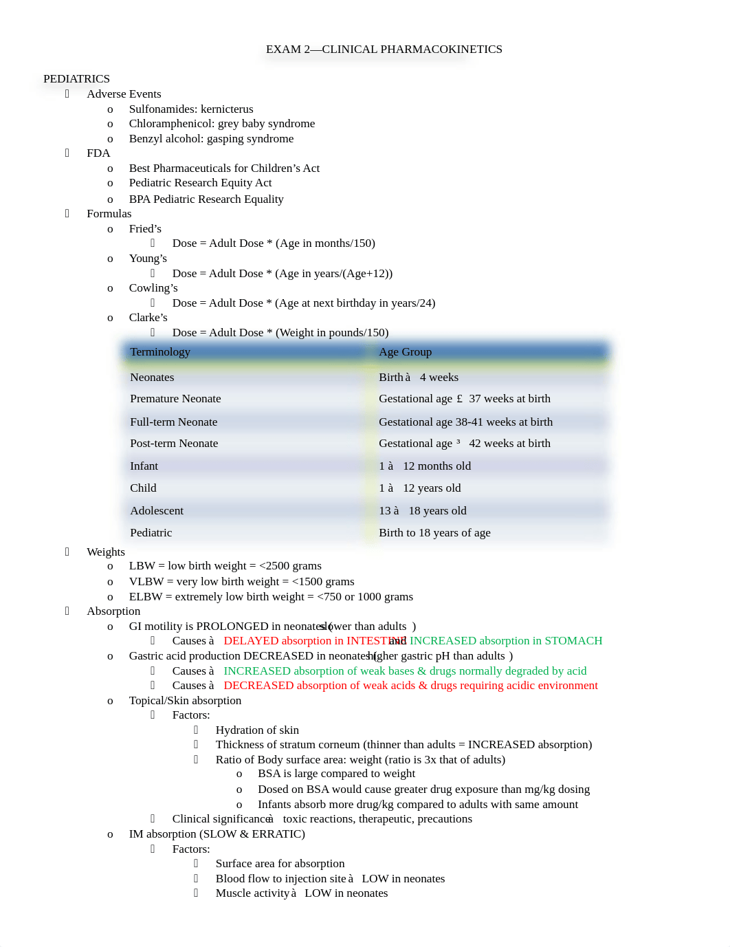 Study Guide Exam 2 CPK.docx_dxeqf1nbxdi_page1