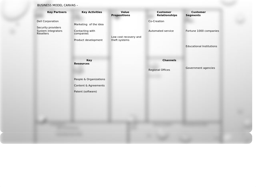 module 5 assignment of Absolute Software .pptx_dxera31qtux_page5