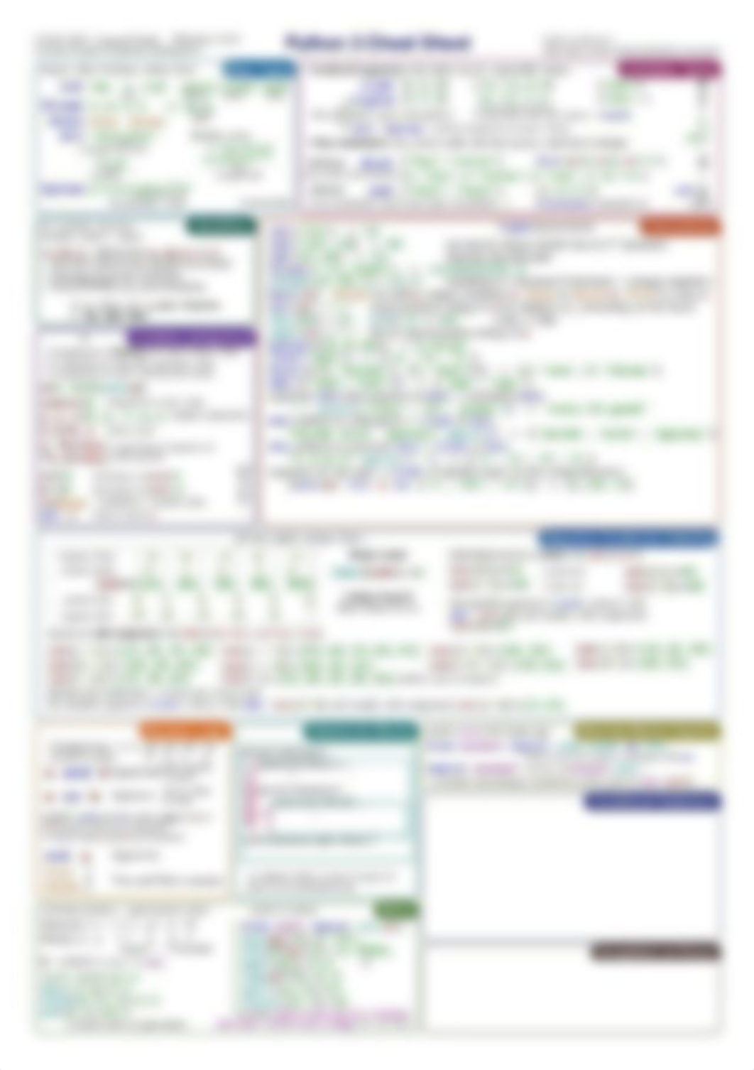 cheatsheet1.pdf_dxerr8noxhb_page1