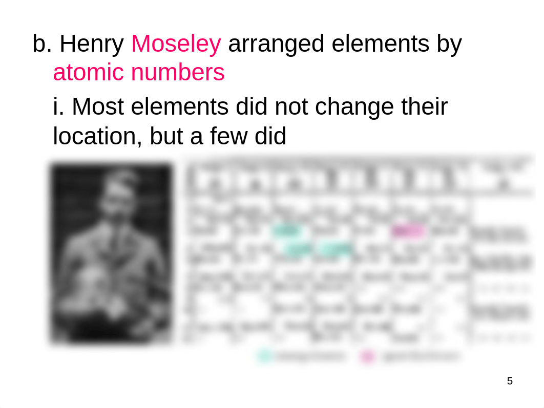 chapter_5_periodic_table.pptx_dxexj29bt45_page5