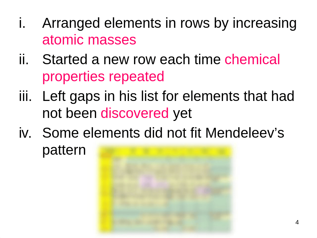 chapter_5_periodic_table.pptx_dxexj29bt45_page4