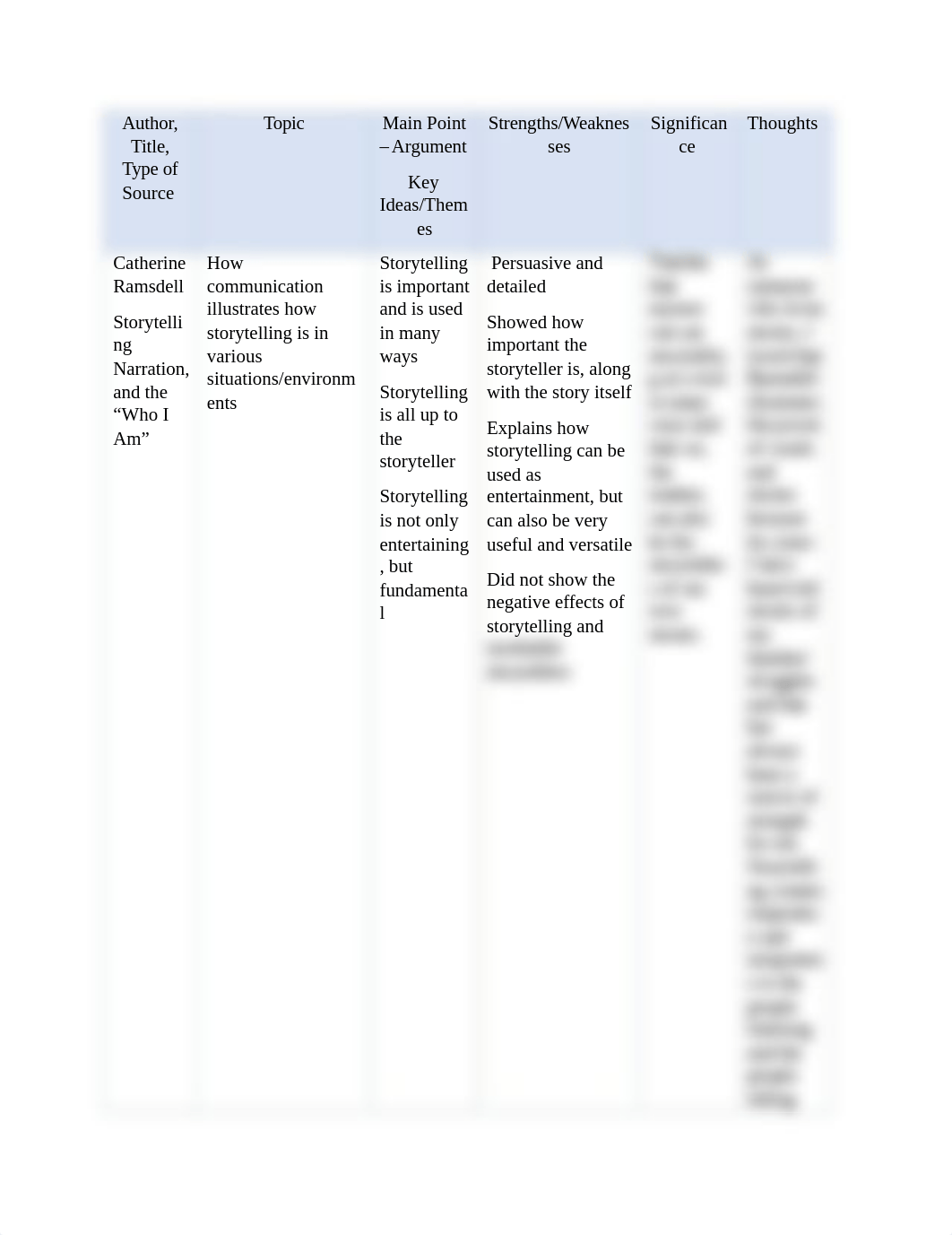 Critical Reading Grid.docx_dxeya9v9f16_page1