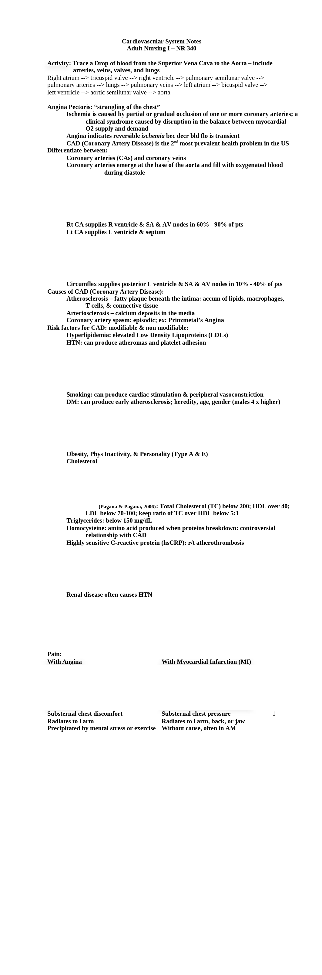 Cardiovascular System Notes revised_dxez2ym02yu_page1