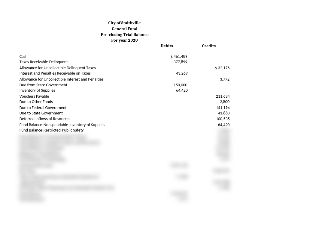 Pre-closing Trial Balance to Excel - General Fund - 2020.xlsx_dxf015vkw6r_page1