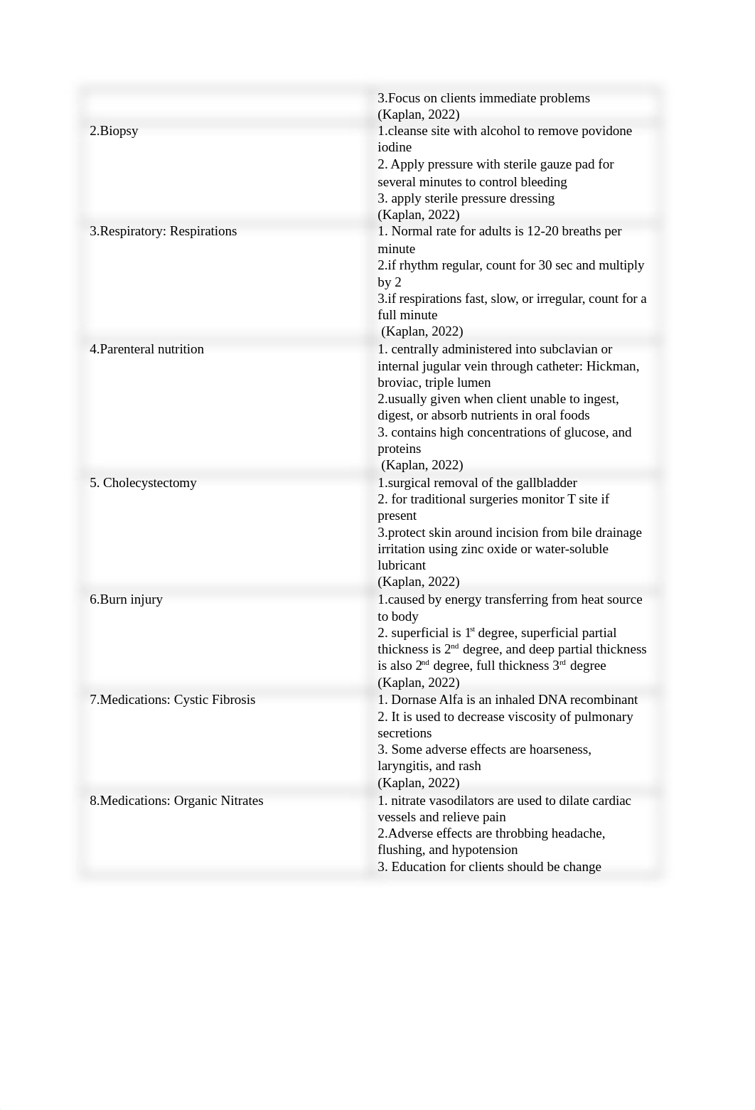 full kaplan remediation.docx_dxf2340rt64_page2