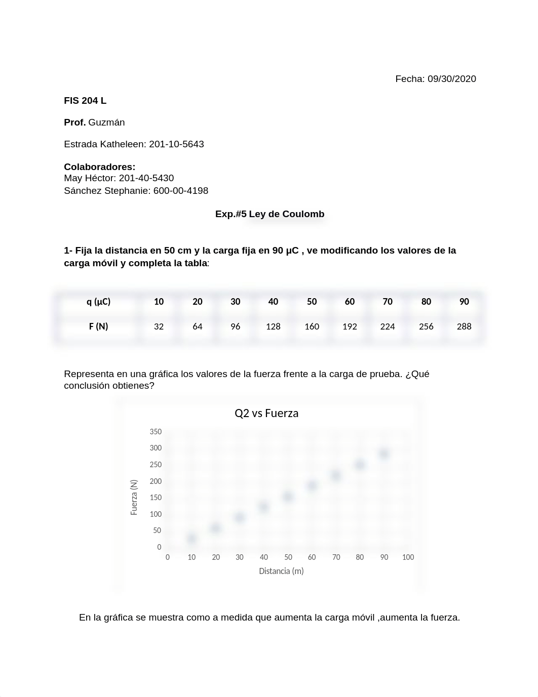 exp 5 ley de coulumb.docx_dxf23dgl0ic_page1