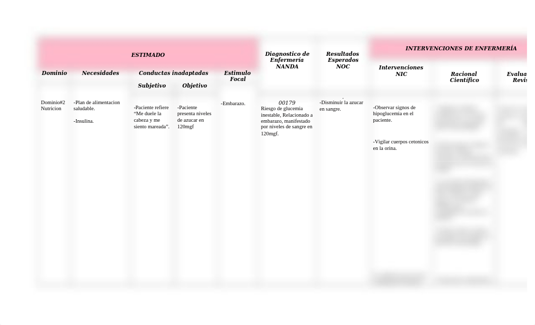 plan de cuidado 1 de m y c 2.docx_dxf4yf5aeuf_page1