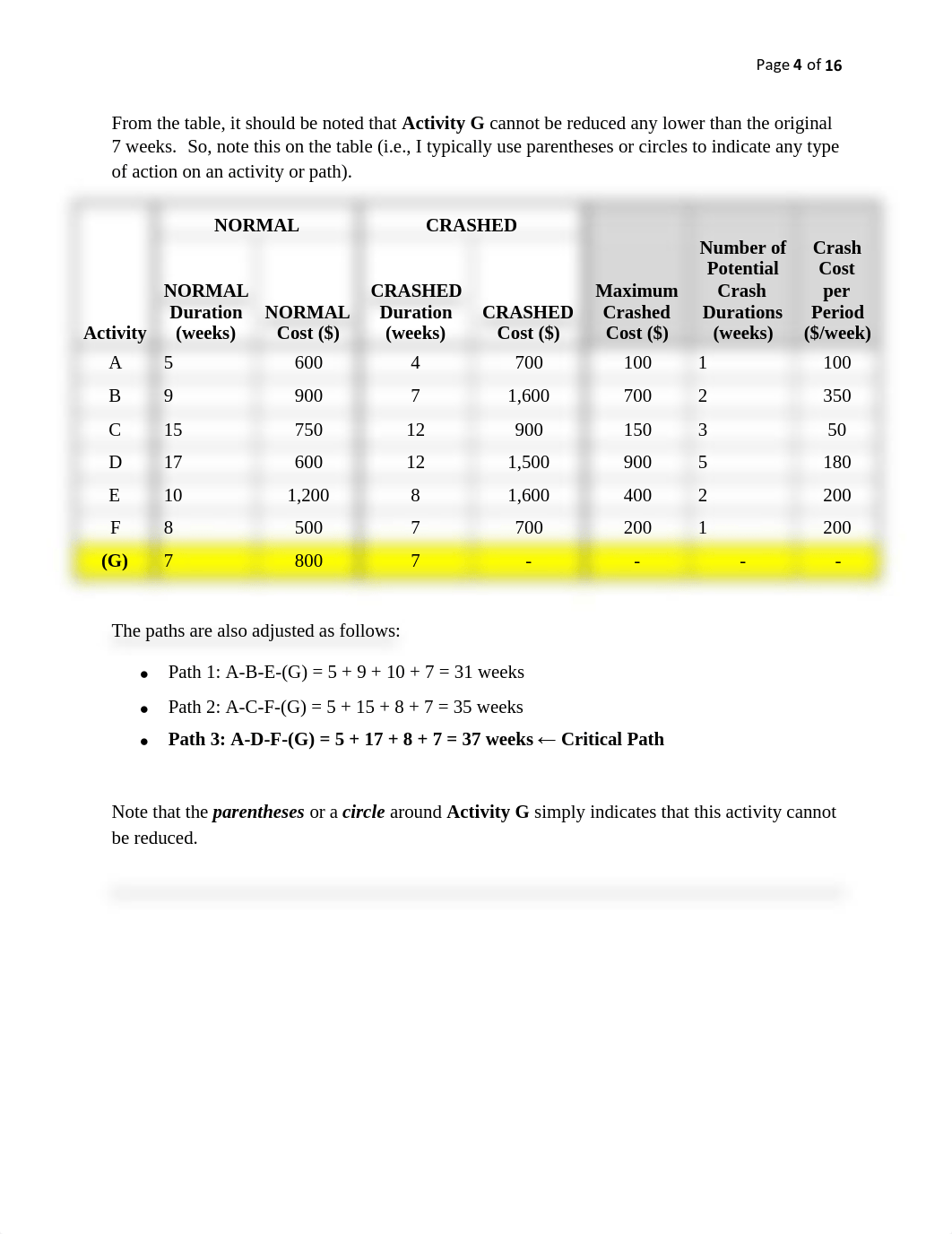 Project Crashing - Example #1 - SOLUTIONS (1).pdf_dxf5pfwjfv6_page4