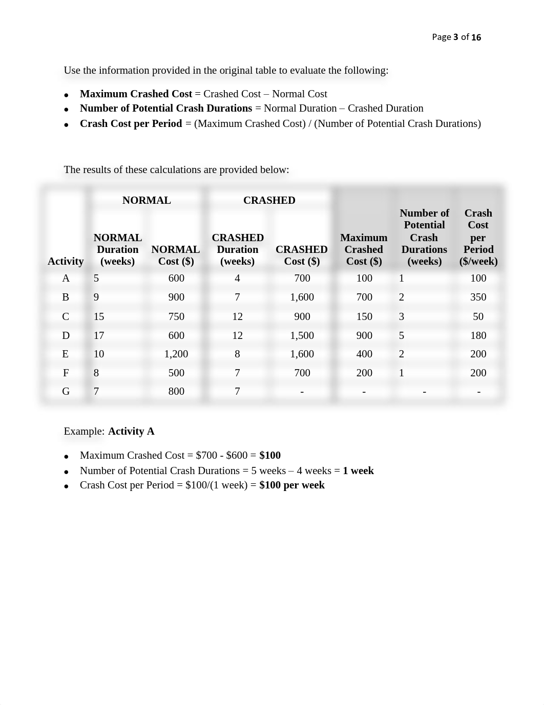 Project Crashing - Example #1 - SOLUTIONS (1).pdf_dxf5pfwjfv6_page3