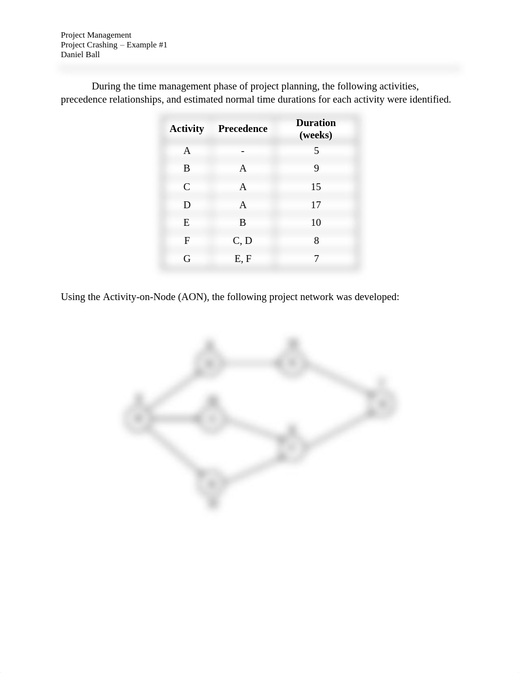 Project Crashing - Example #1 - SOLUTIONS (1).pdf_dxf5pfwjfv6_page1