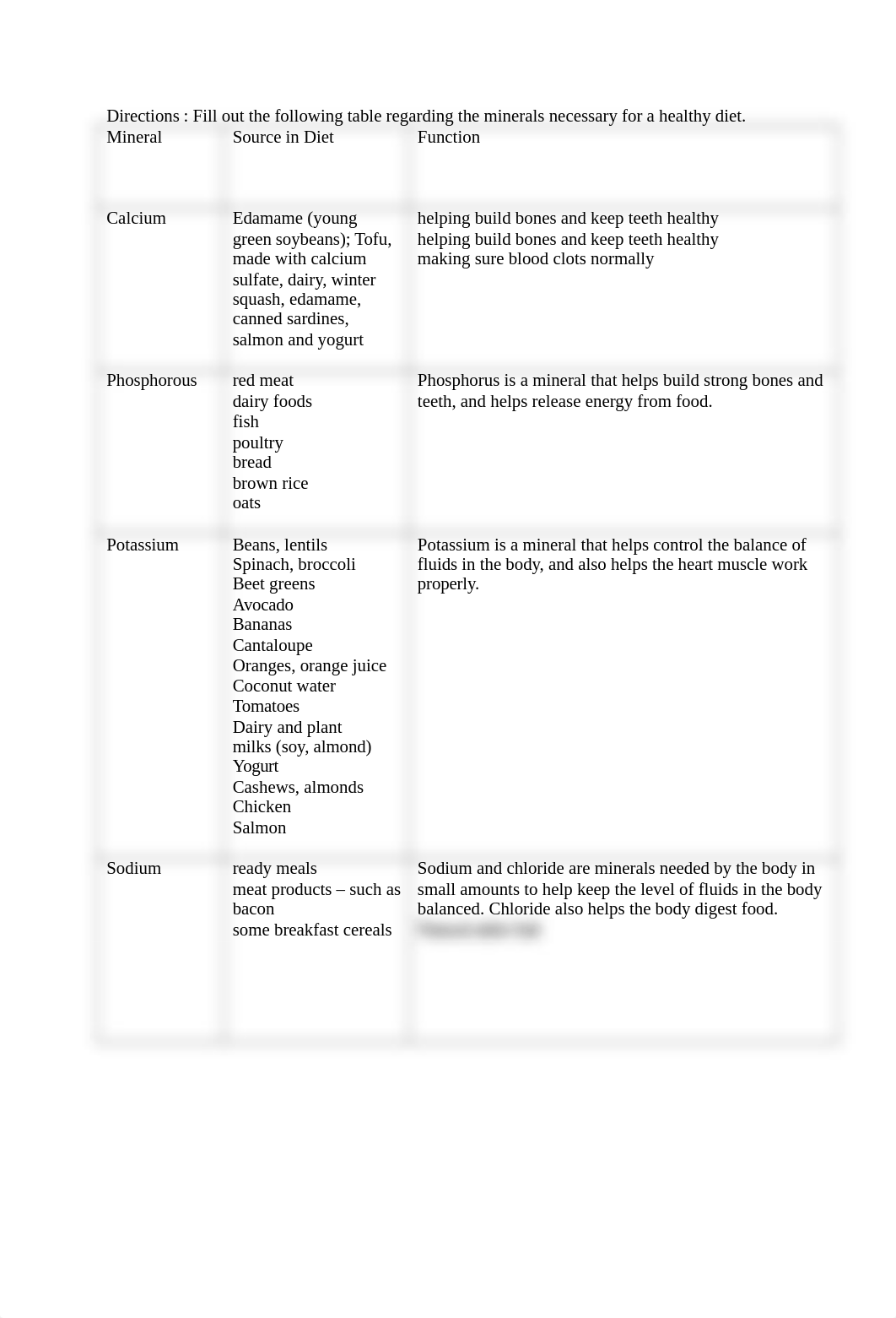 Vitamins and Minerals Worksheet.docx_dxf5t128hoz_page1