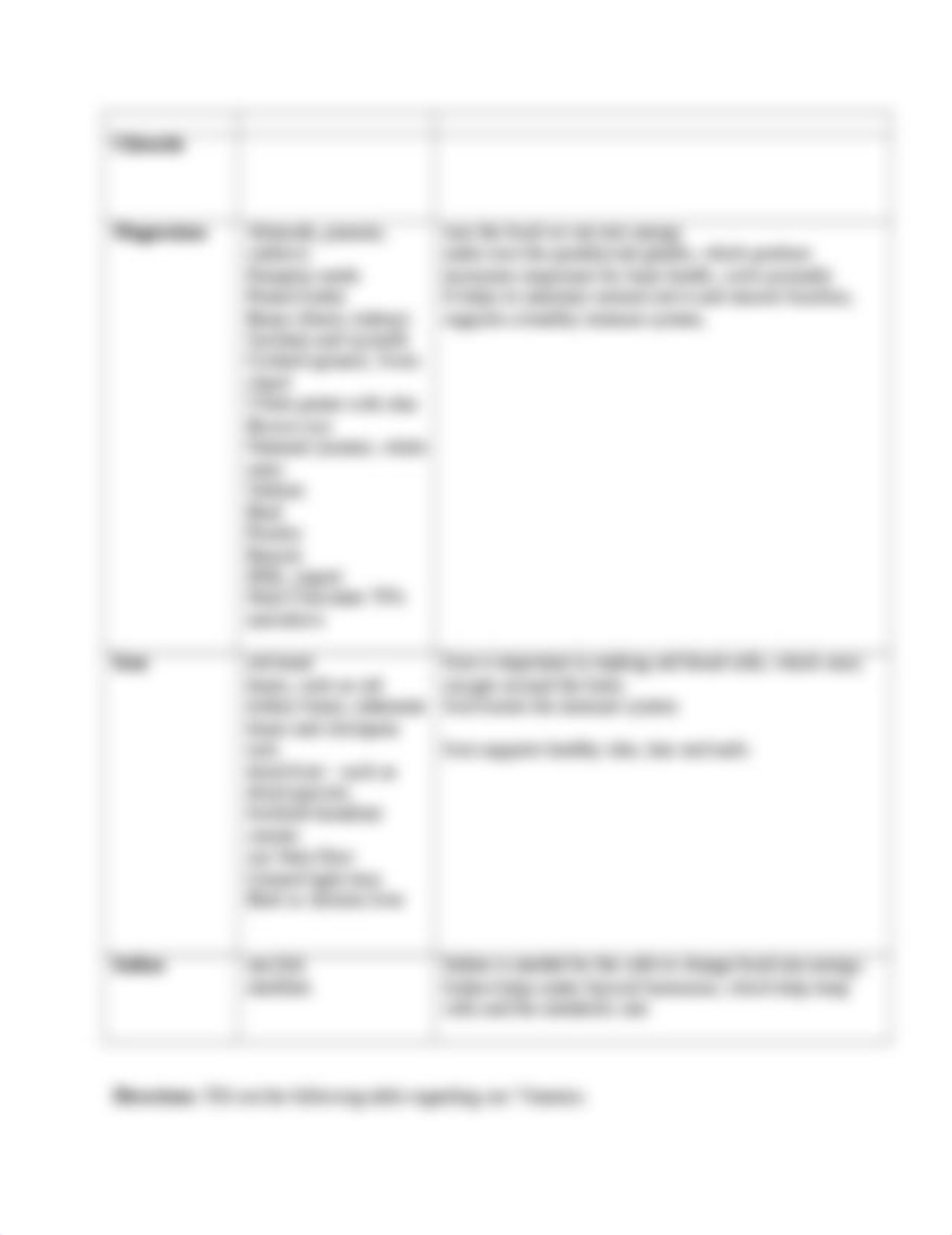 Vitamins and Minerals Worksheet.docx_dxf5t128hoz_page2