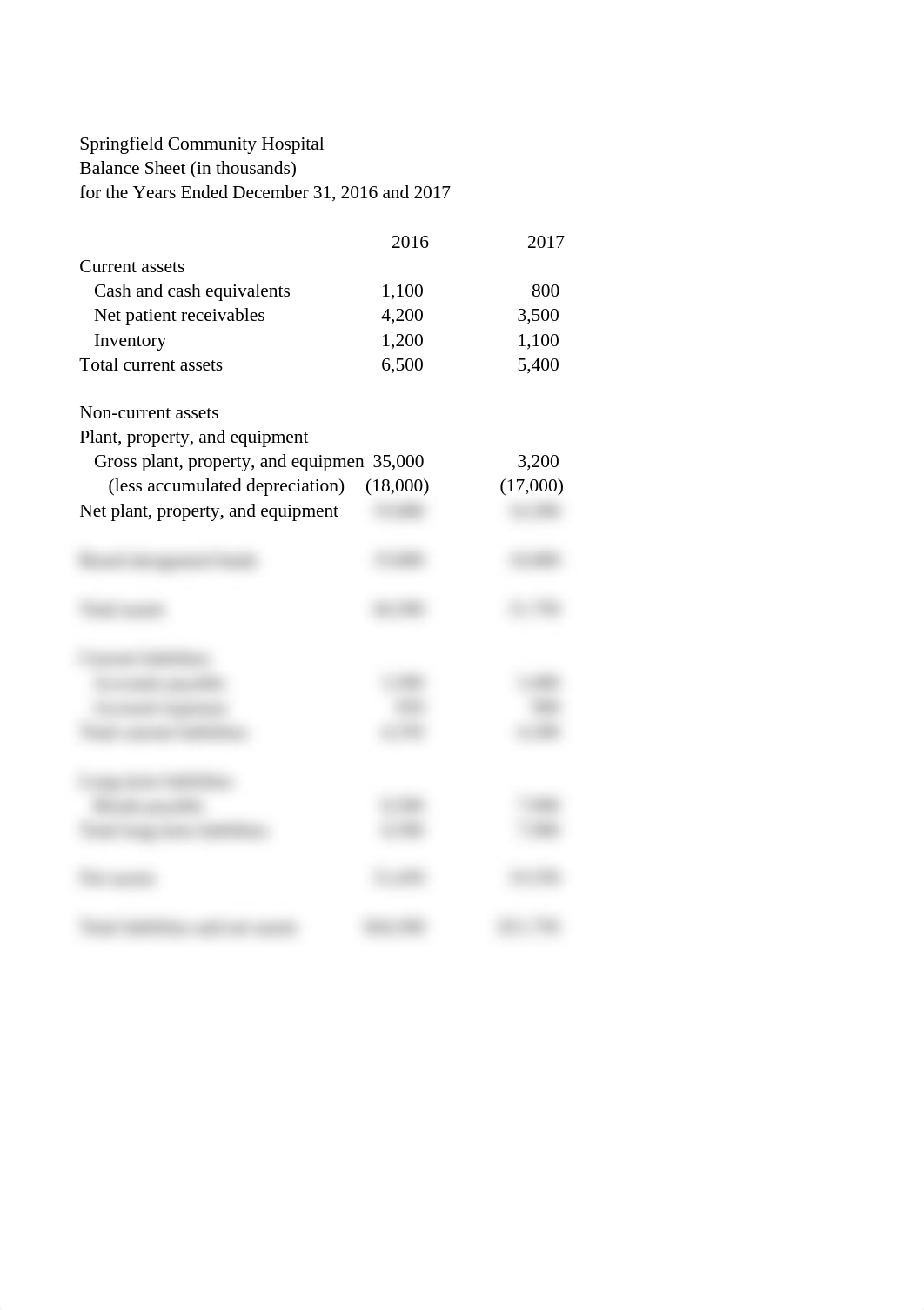 Week 8 Assignment 1 course hero.xlsx_dxf6q650njk_page2