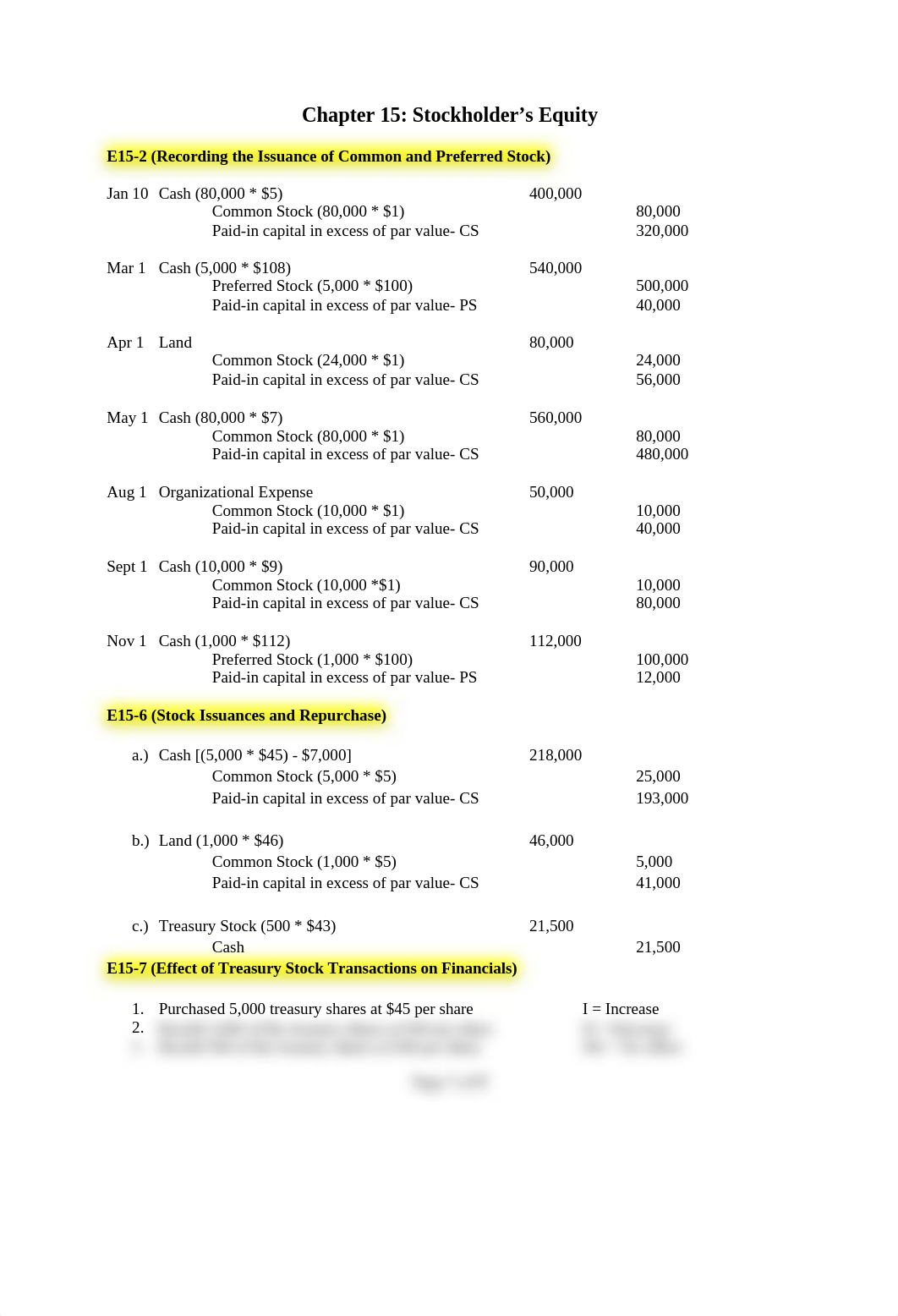 Chapter 15 HW.docx_dxf7nsingnz_page1