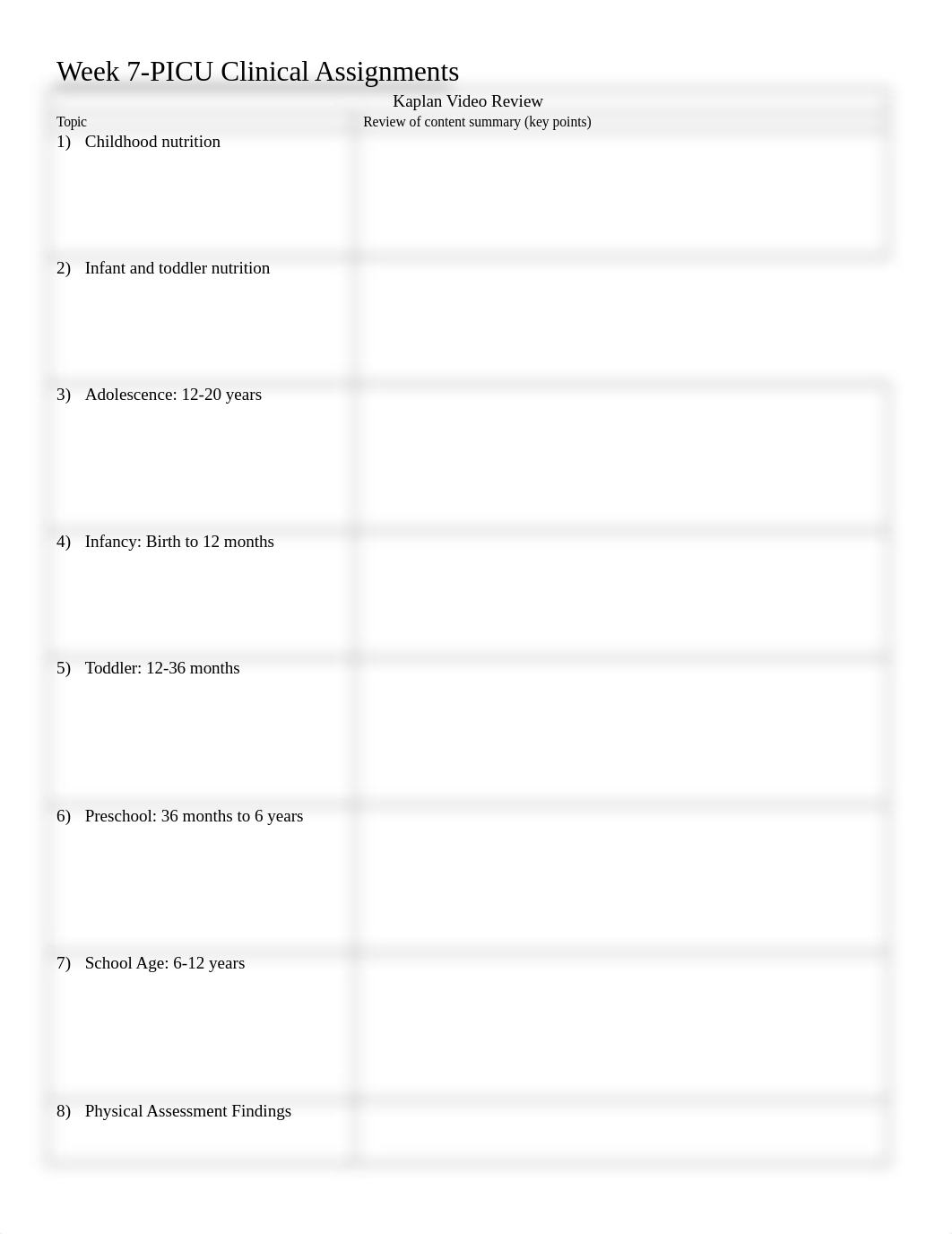 Week 7-PICU Clinical Assignments.docx_dxfc0fcqvht_page2