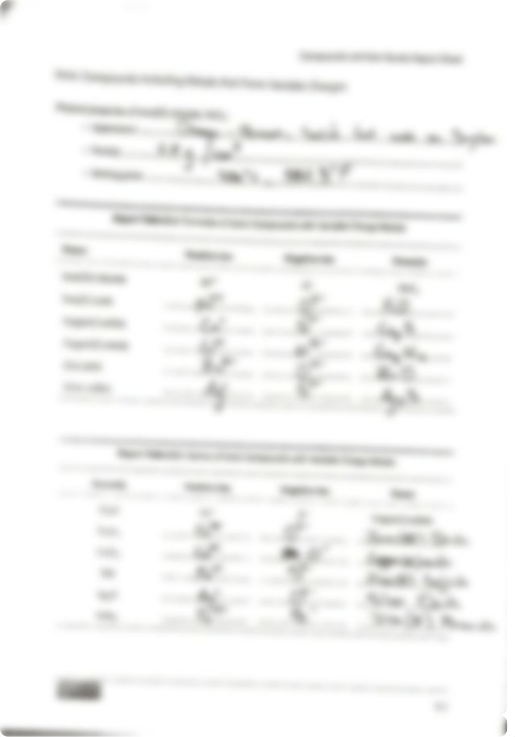 compounds and their bonds lab.pdf_dxfcrszzq6p_page3