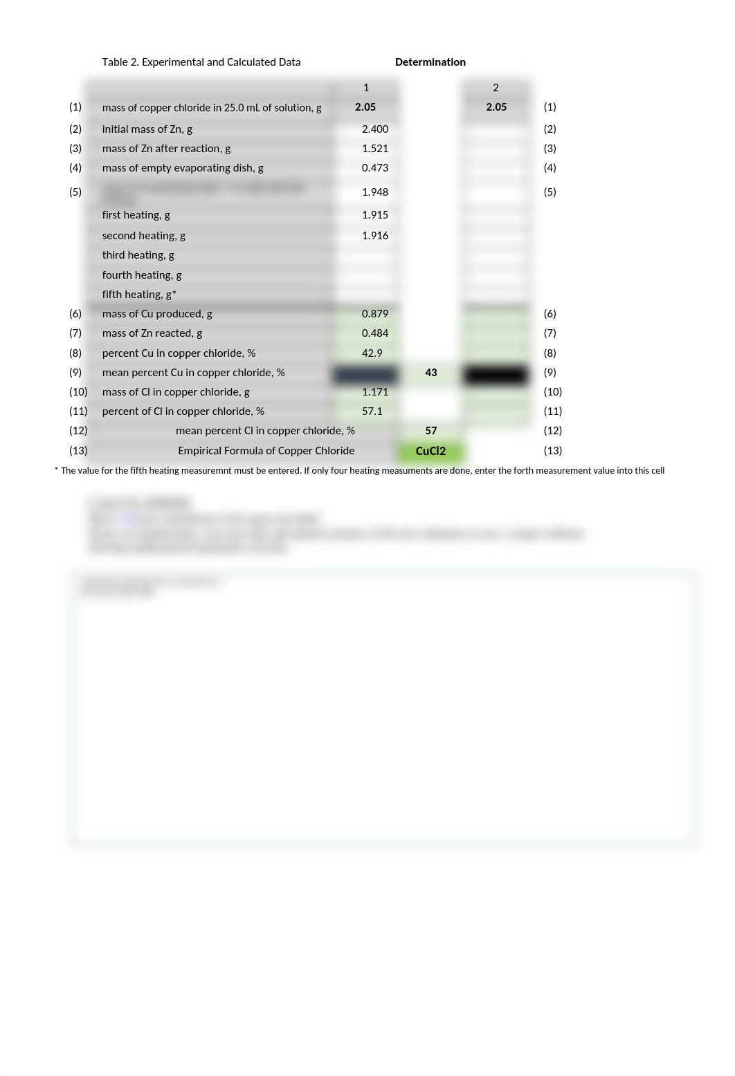 Determining the Empirical Formula of Copper Chloride Template CHM2045L.xlsx_dxfftuxsjsp_page2