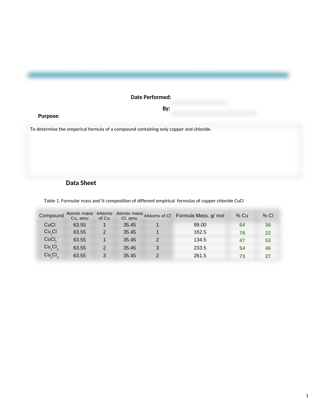 Determining the Empirical Formula of Copper Chloride Template CHM2045L.xlsx_dxfftuxsjsp_page1