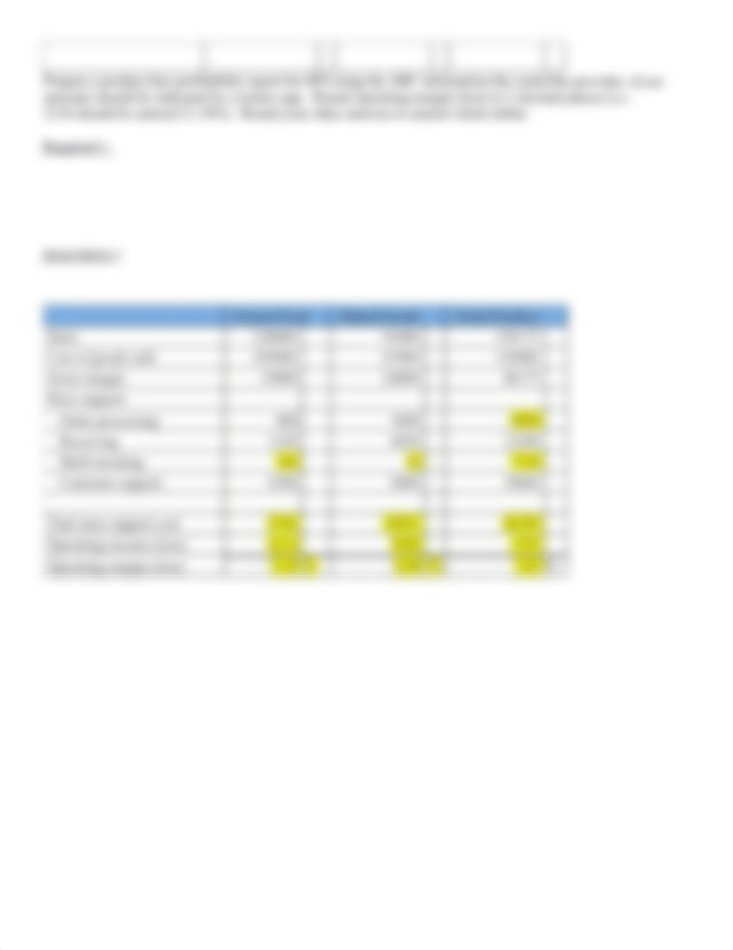 Supermart Food Stores final EXAM mba511 KN.docx_dxfggoi3fct_page2