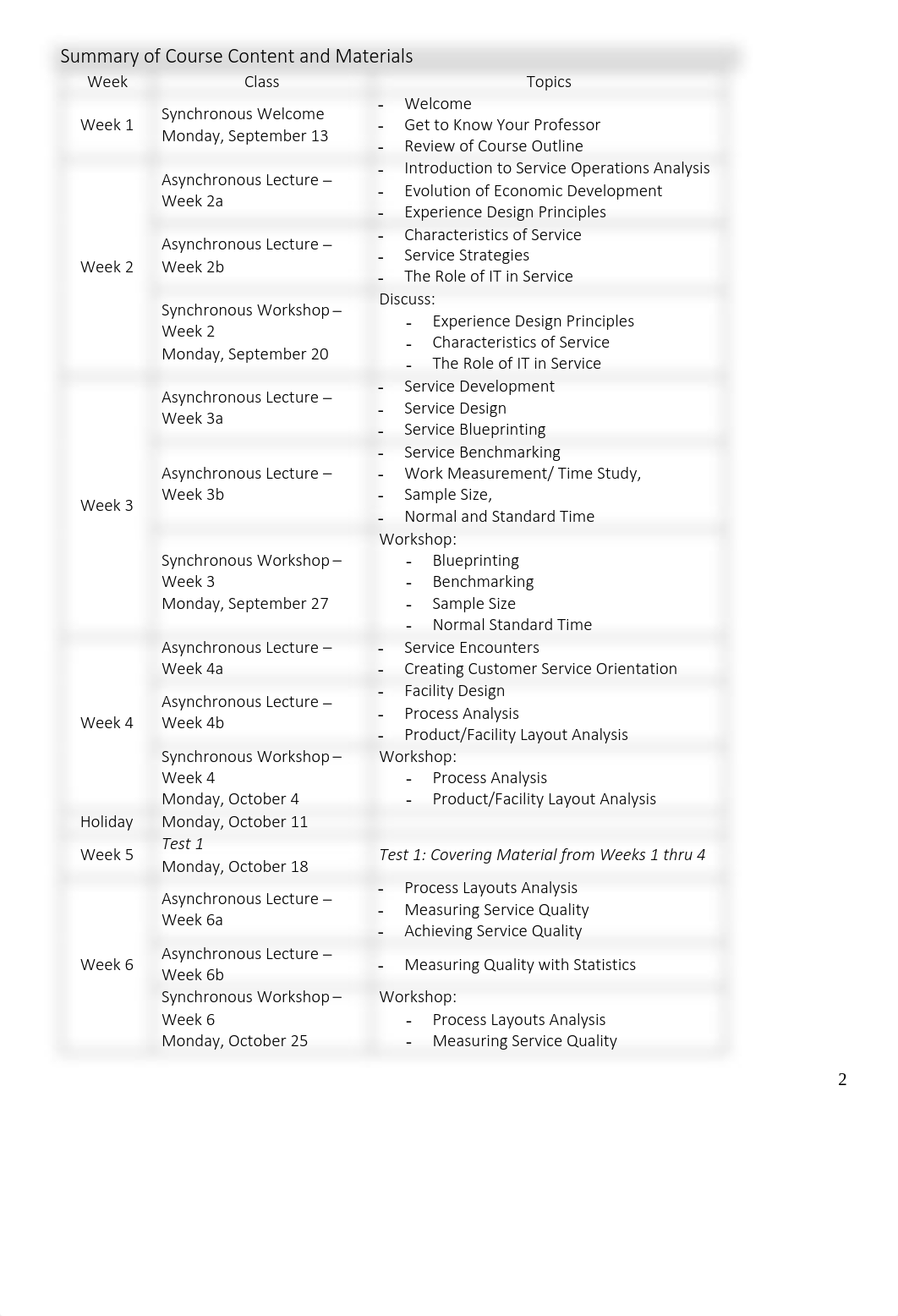 HTM 3120 F21 - COURSE OUTLINE - MARK HOLMES.pdf_dxfhr1ef587_page2