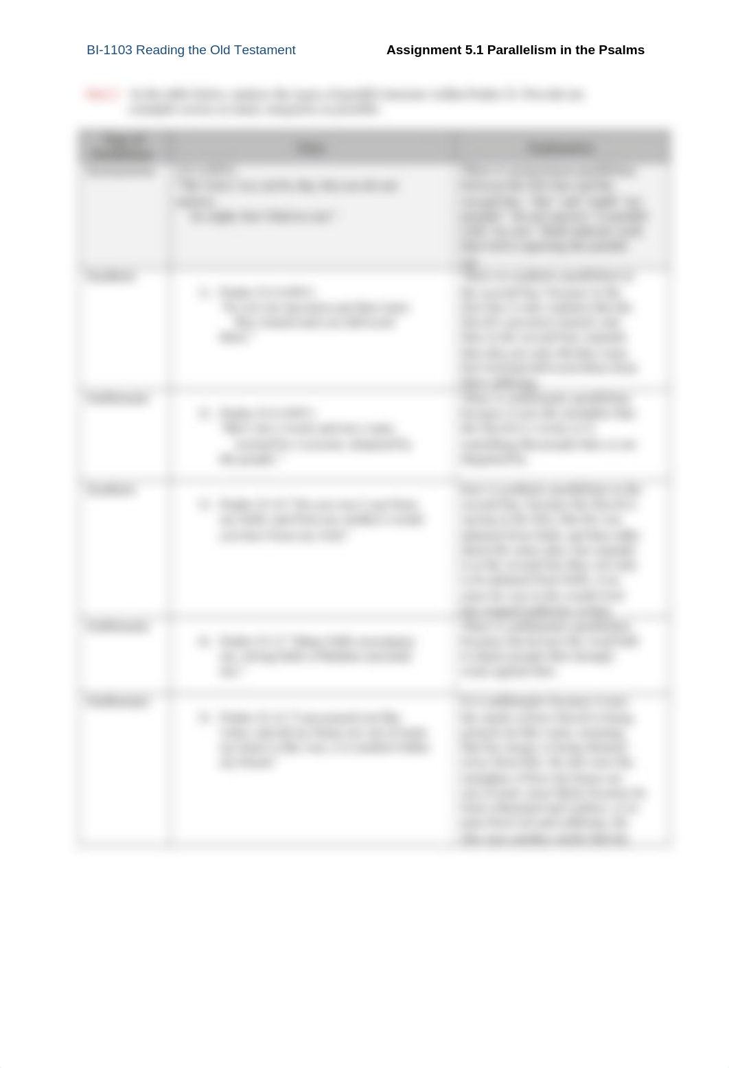 Assignment 5.1 Parallelism in Psalm 22 Worksheet_20190225 (1).docx_dxfqnazv2h9_page3