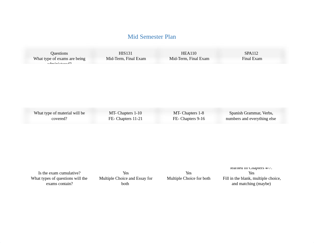 Mid Semester Plan Worksheet.docx_dxfr3mwa9z4_page1