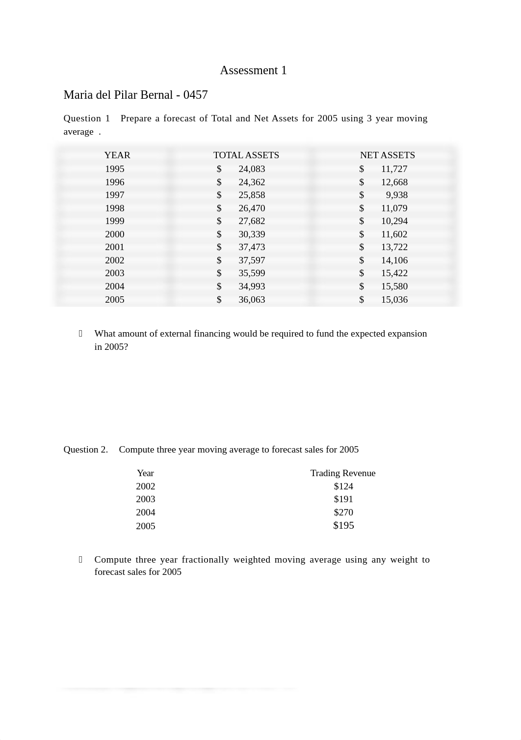 FNSORG506 Assessment 1.docx_dxfrkpzqmng_page1