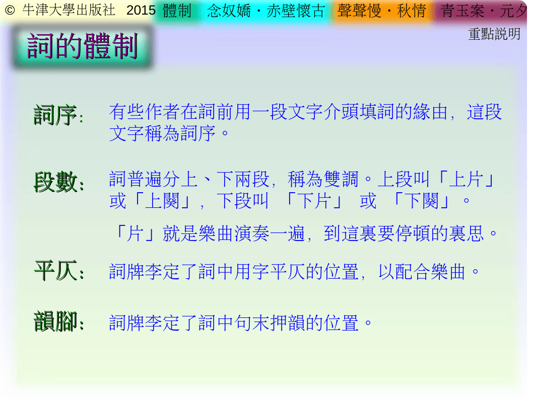 宋詞三首.ppt_dxfrxlnvpv0_page3