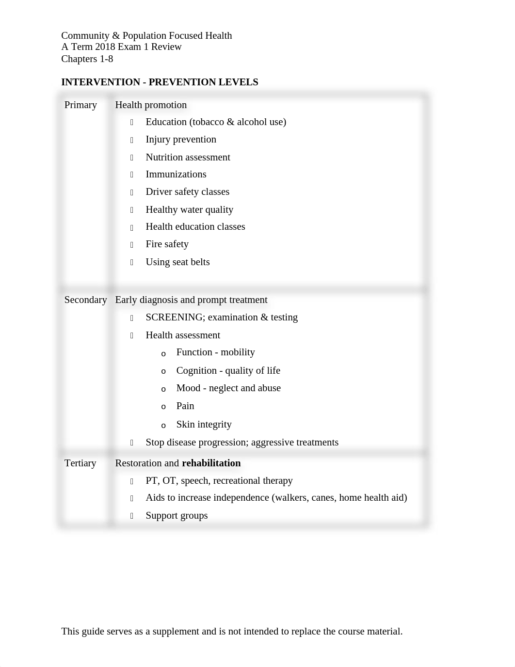 1 - Comm. Exam 1 Review (2).docx_dxfuflavidl_page2