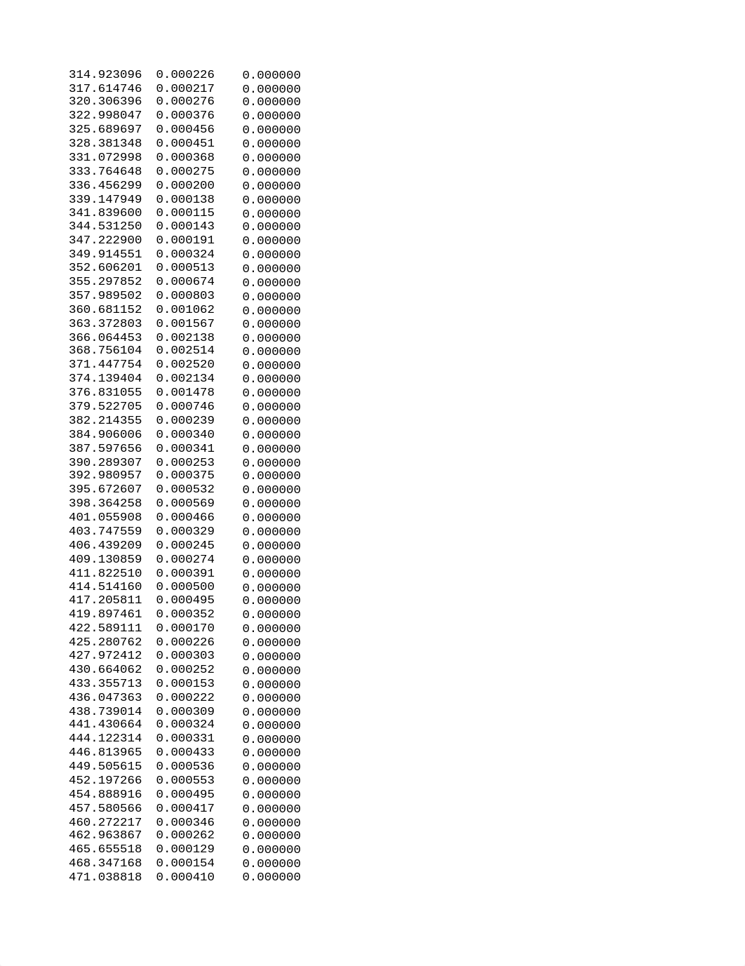 Spectrum for test #1_dxfwh74oglj_page3