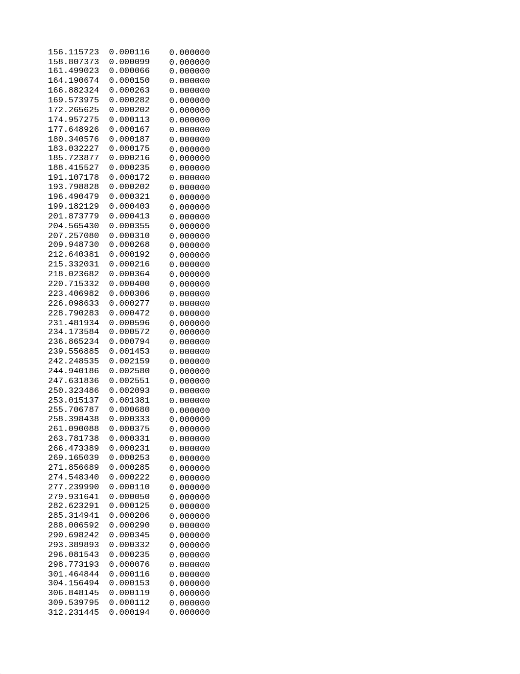 Spectrum for test #1_dxfwh74oglj_page2