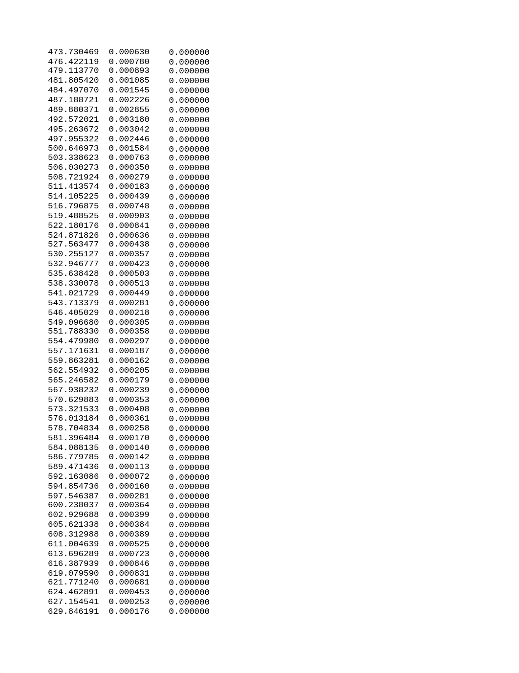 Spectrum for test #1_dxfwh74oglj_page4