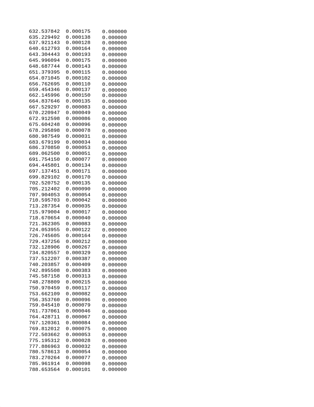 Spectrum for test #1_dxfwh74oglj_page5