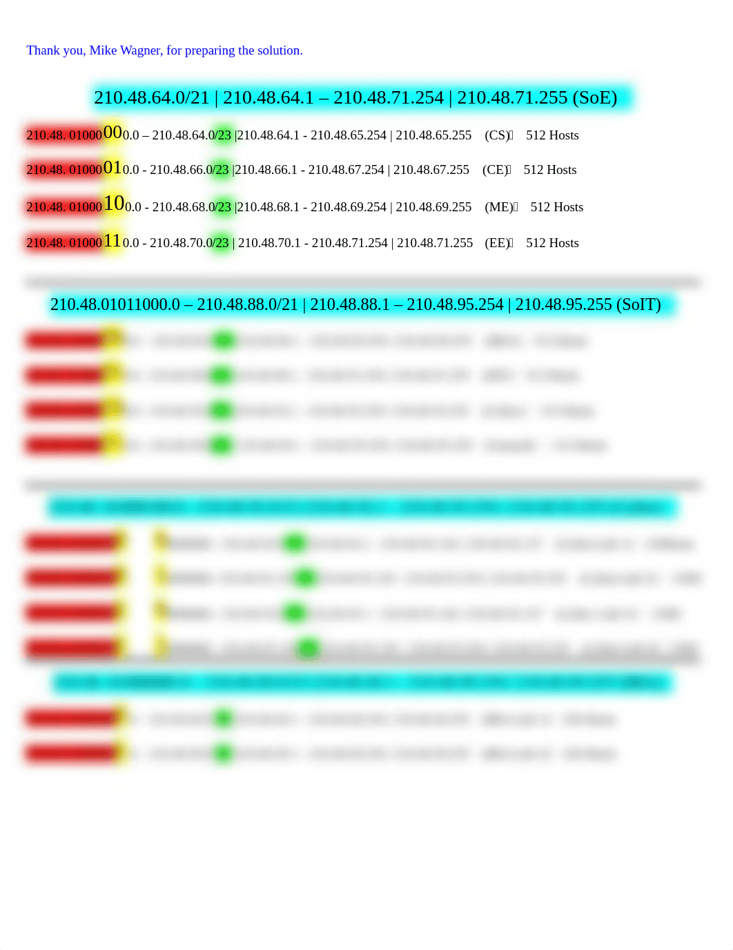 WS 15 (Nested Subnets) - Solution.docx_dxfzlj18fak_page2