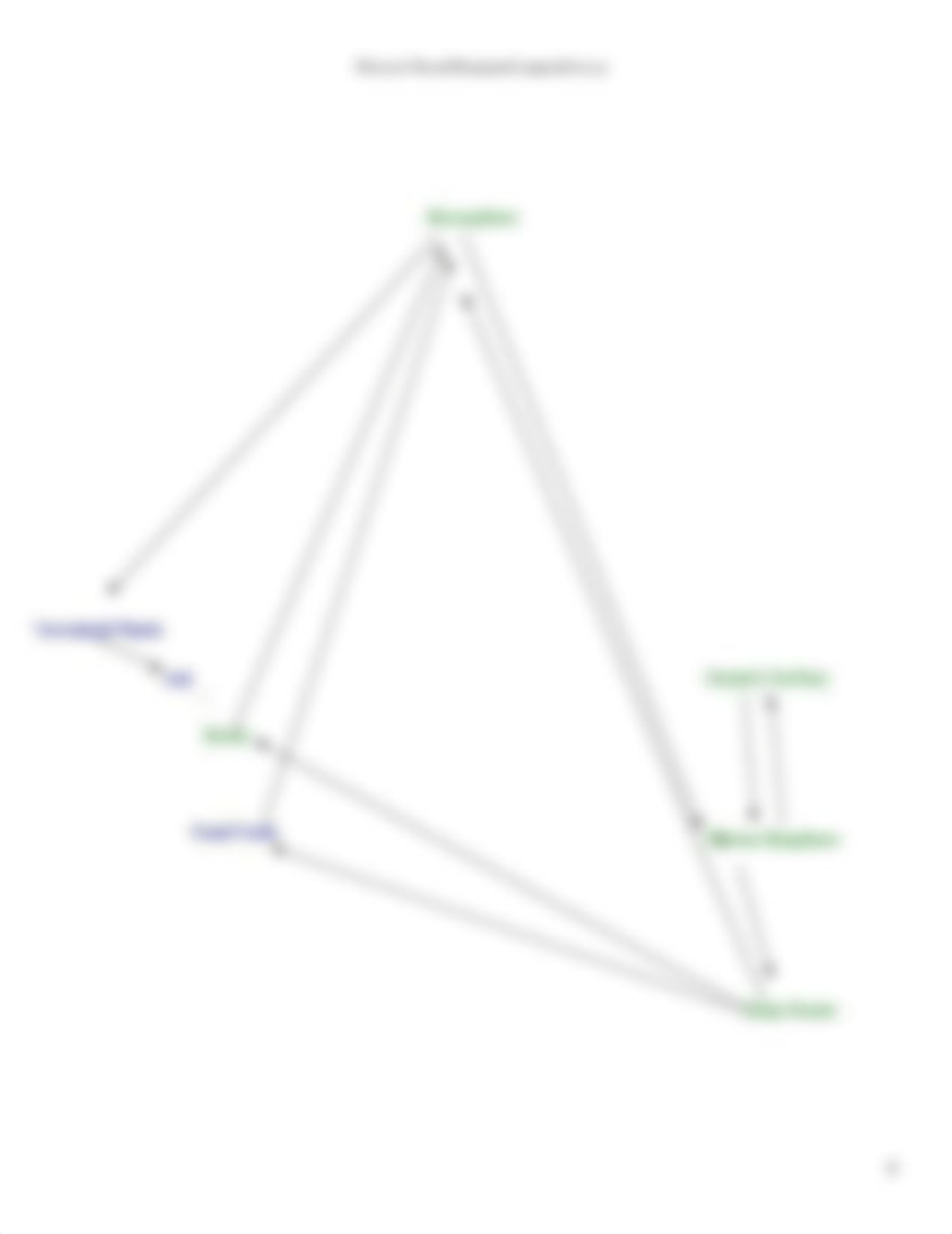 01 Carbon Cycle Simulation - online.doc_dxg0kguu0wq_page4