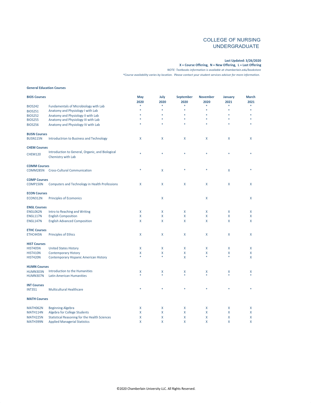 course-offerings_chamberlain.pdf_dxg1rupmlkh_page1