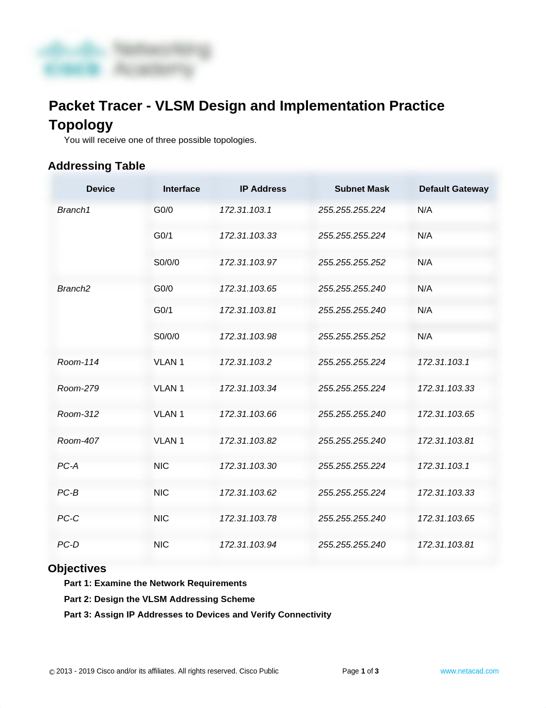 11.9.3-packet-tracer---vlsm-design-and-implementation-practice.pdf_dxg3n1ewqzt_page1