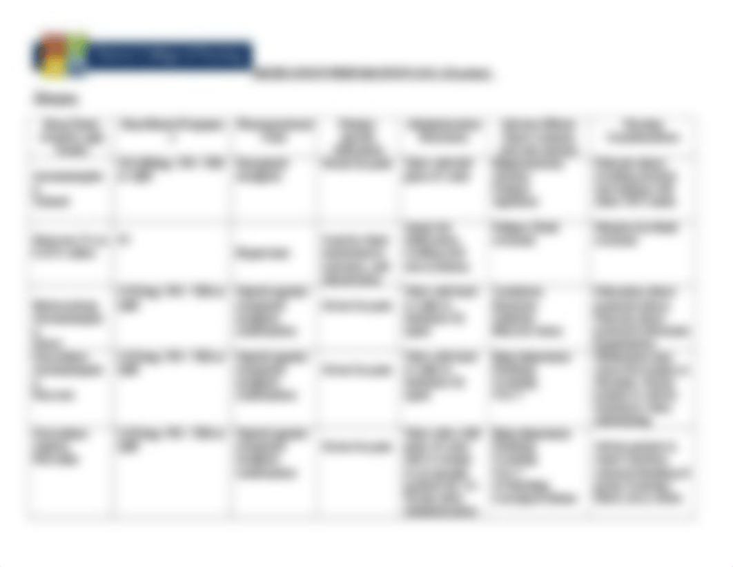 Scenario 2 MEDICATION PREPARATION LOG.docx_dxg8v5wsrvp_page1