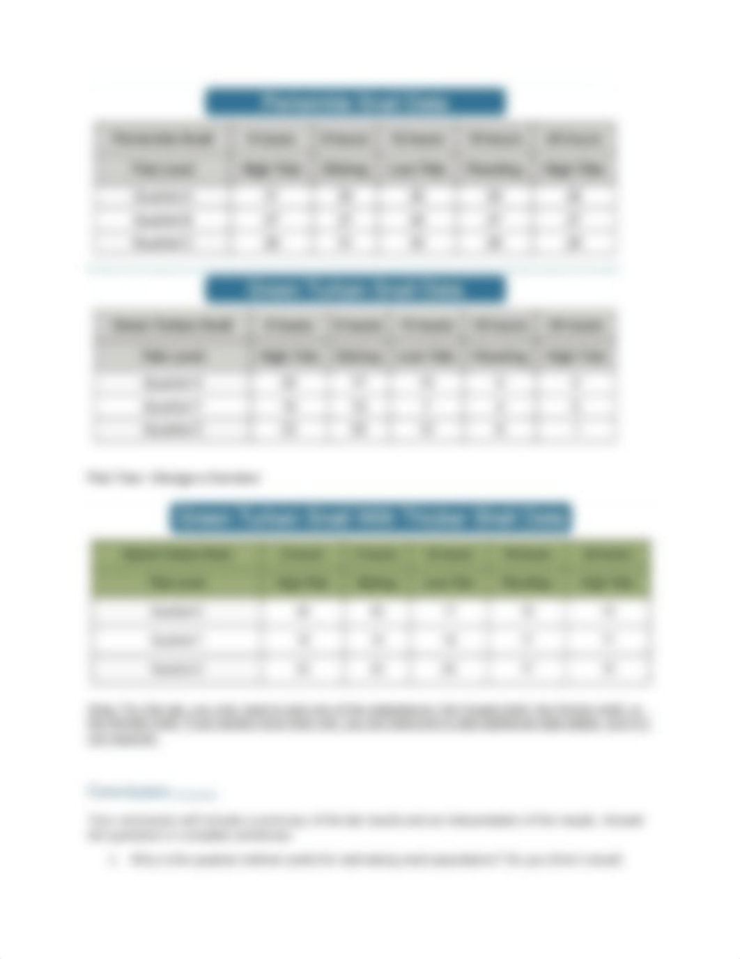 Coastal Dynamics Lab Report.docx_dxgb6mykv6s_page2