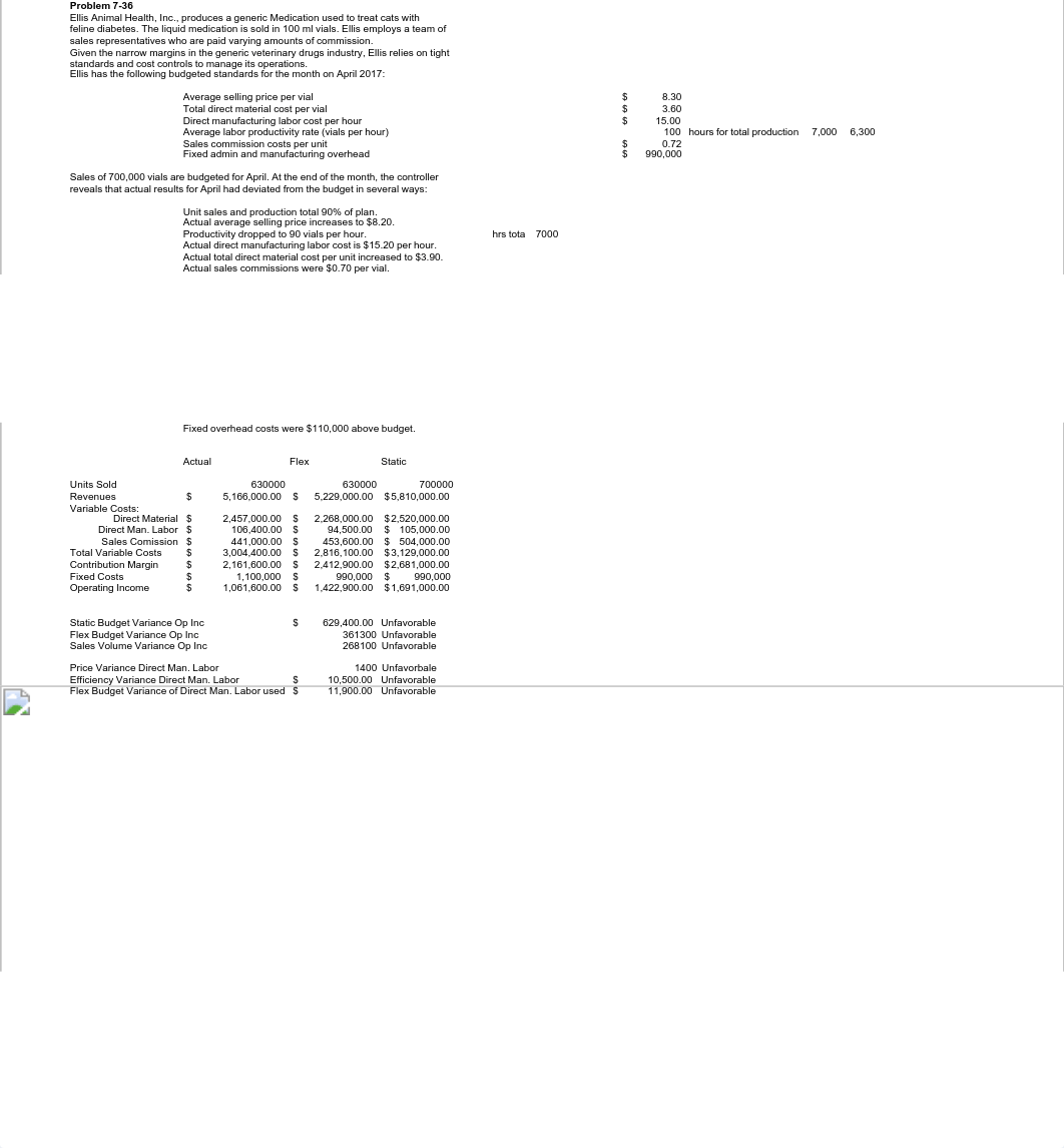 P7-36.pdf_dxgcrl7k3ei_page1